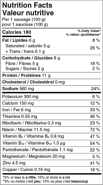 Nutritional Facts